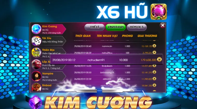 Đánh Giá Trò Chơi Kim Cương Tại 98WIN: Sức Hút Giải Trí 2 Đánh Giá Trò Chơi Kim Cương Tại 98WIN: Sức Hút Giải Trí